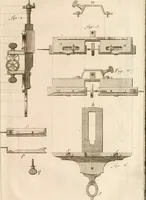 An illustration from Traité de l'horlogerie, méchanique et pratique : approuvé par l'Academie royale des sciences (1741)