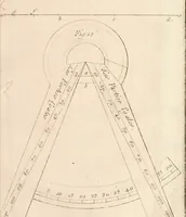 An illustration from Traité de l'horlogerie, méchanique et pratique : approuvé par l'Academie royale des sciences (1741)