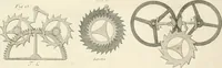 An illustration from Traité de l'horlogerie, méchanique et pratique : approuvé par l'Academie royale des sciences (1741)