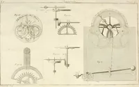 An illustration from Traité de l'horlogerie, méchanique et pratique : approuvé par l'Academie royale des sciences (1741)