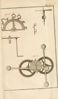 An illustration from Traité de l'horlogerie, méchanique et pratique : approuvé par l'Academie royale des sciences (1741)