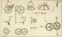 An illustration from Traité de l'horlogerie, méchanique et pratique : approuvé par l'Academie royale des sciences (1741)