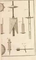 An illustration from Traité de l'horlogerie, méchanique et pratique : approuvé par l'Academie royale des sciences (1741)