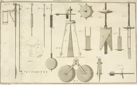 An illustration from Traité de l'horlogerie, méchanique et pratique : approuvé par l'Academie royale des sciences (1741)