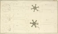 An illustration from Traité de l'horlogerie, méchanique et pratique : approuvé par l'Academie royale des sciences (1741)