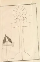 An illustration from Traité de l'horlogerie, méchanique et pratique : approuvé par l'Academie royale des sciences (1741)