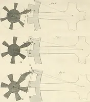 Picture 119 of 126 from Traité de l'horlogerie, méchanique et pratique : approuvé par l'Academie royale des sciences (1741), leaf 305