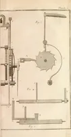 An illustration from Traité de l'horlogerie, méchanique et pratique : approuvé par l'Academie royale des sciences (1741)