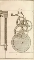 An illustration from Traité de l'horlogerie, méchanique et pratique : approuvé par l'Academie royale des sciences (1741)