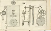 An illustration from Traité de l'horlogerie, méchanique et pratique : approuvé par l'Academie royale des sciences (1741)