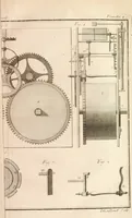 An illustration from Traité de l'horlogerie, méchanique et pratique : approuvé par l'Academie royale des sciences (1741)