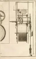 An illustration from Traité de l'horlogerie, méchanique et pratique : approuvé par l'Academie royale des sciences (1741)