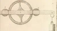 An illustration from Traité de l'horlogerie, méchanique et pratique : approuvé par l'Academie royale des sciences (1741)