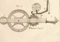 An illustration from Traité de l'horlogerie, méchanique et pratique : approuvé par l'Academie royale des sciences (1741)