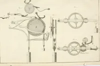 An illustration from Traité de l'horlogerie, méchanique et pratique : approuvé par l'Academie royale des sciences (1741)