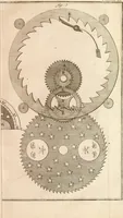An illustration from Traité de l'horlogerie, méchanique et pratique : approuvé par l'Academie royale des sciences (1741)