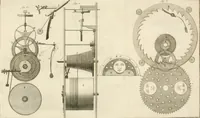 An illustration from Traité de l'horlogerie, méchanique et pratique : approuvé par l'Academie royale des sciences (1741)