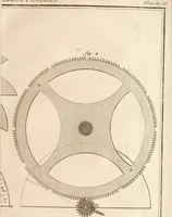 An illustration from Traité de l'horlogerie, méchanique et pratique : approuvé par l'Academie royale des sciences (1741)