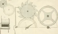 An illustration from Traité de l'horlogerie, méchanique et pratique : approuvé par l'Academie royale des sciences (1741)