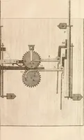 An illustration from Traité de l'horlogerie, méchanique et pratique : approuvé par l'Academie royale des sciences (1741)