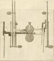 An illustration from Traité de l'horlogerie, méchanique et pratique : approuvé par l'Academie royale des sciences (1741)
