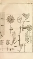 An illustration from Traité de l'horlogerie, méchanique et pratique : approuvé par l'Academie royale des sciences (1741)