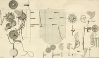 An illustration from Traité de l'horlogerie, méchanique et pratique : approuvé par l'Academie royale des sciences (1741)
