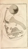 An illustration from Traité de l'horlogerie, méchanique et pratique : approuvé par l'Academie royale des sciences (1741)