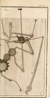 An illustration from Traité de l'horlogerie, méchanique et pratique : approuvé par l'Academie royale des sciences (1741)