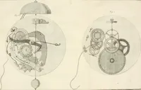 An illustration from Traité de l'horlogerie, méchanique et pratique : approuvé par l'Academie royale des sciences (1741)