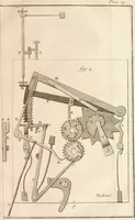An illustration from Traité de l'horlogerie, méchanique et pratique : approuvé par l'Academie royale des sciences (1741)