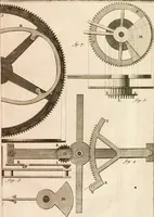 An illustration from Traité de l'horlogerie, méchanique et pratique : approuvé par l'Academie royale des sciences (1741)