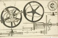 An illustration from Traité de l'horlogerie, méchanique et pratique : approuvé par l'Academie royale des sciences (1741)
