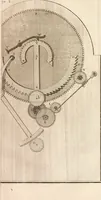 An illustration from Traité de l'horlogerie, méchanique et pratique : approuvé par l'Academie royale des sciences (1741)