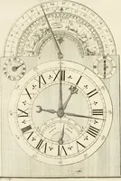An illustration from Traité de l'horlogerie, méchanique et pratique : approuvé par l'Academie royale des sciences (1741)