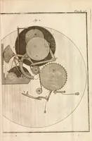 An illustration from Traité de l'horlogerie, méchanique et pratique : approuvé par l'Academie royale des sciences (1741)