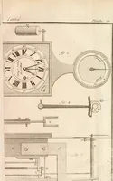 An illustration from Traité de l'horlogerie, méchanique et pratique : approuvé par l'Academie royale des sciences (1741)