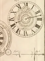An illustration from Traité de l'horlogerie, méchanique et pratique : approuvé par l'Academie royale des sciences (1741)