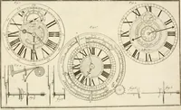 An illustration from Traité de l'horlogerie, méchanique et pratique : approuvé par l'Academie royale des sciences (1741)