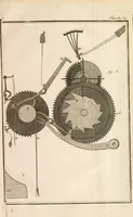 An illustration from Traité de l'horlogerie, méchanique et pratique : approuvé par l'Academie royale des sciences (1741)