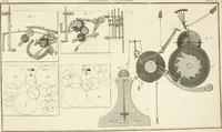 An illustration from Traité de l'horlogerie, méchanique et pratique : approuvé par l'Academie royale des sciences (1741)