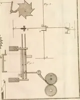 An illustration from Traité de l'horlogerie, méchanique et pratique : approuvé par l'Academie royale des sciences (1741)
