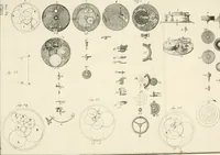 An illustration from Traité de l'horlogerie, méchanique et pratique : approuvé par l'Academie royale des sciences (1741)