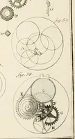 An illustration from Traité de l'horlogerie, méchanique et pratique : approuvé par l'Academie royale des sciences (1741)