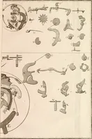 An illustration from Traité de l'horlogerie, méchanique et pratique : approuvé par l'Academie royale des sciences (1741)