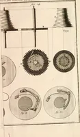 An illustration from Traité de l'horlogerie, méchanique et pratique : approuvé par l'Academie royale des sciences (1741)