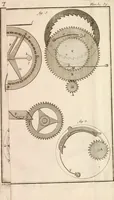 An illustration from Traité de l'horlogerie, méchanique et pratique : approuvé par l'Academie royale des sciences (1741)