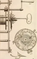 An illustration from Traité de l'horlogerie, méchanique et pratique : approuvé par l'Academie royale des sciences (1741)