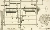 An illustration from Traité de l'horlogerie, méchanique et pratique : approuvé par l'Academie royale des sciences (1741)