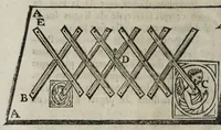 An illustration from Traité de mignature, pour apprendre aisément à peindre sans maistre : et le secret de faire les plus belles couleurs, l'or bruny & l'or en coquille (1678)